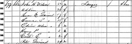 WILSON John H 1860 census Essex Co VA